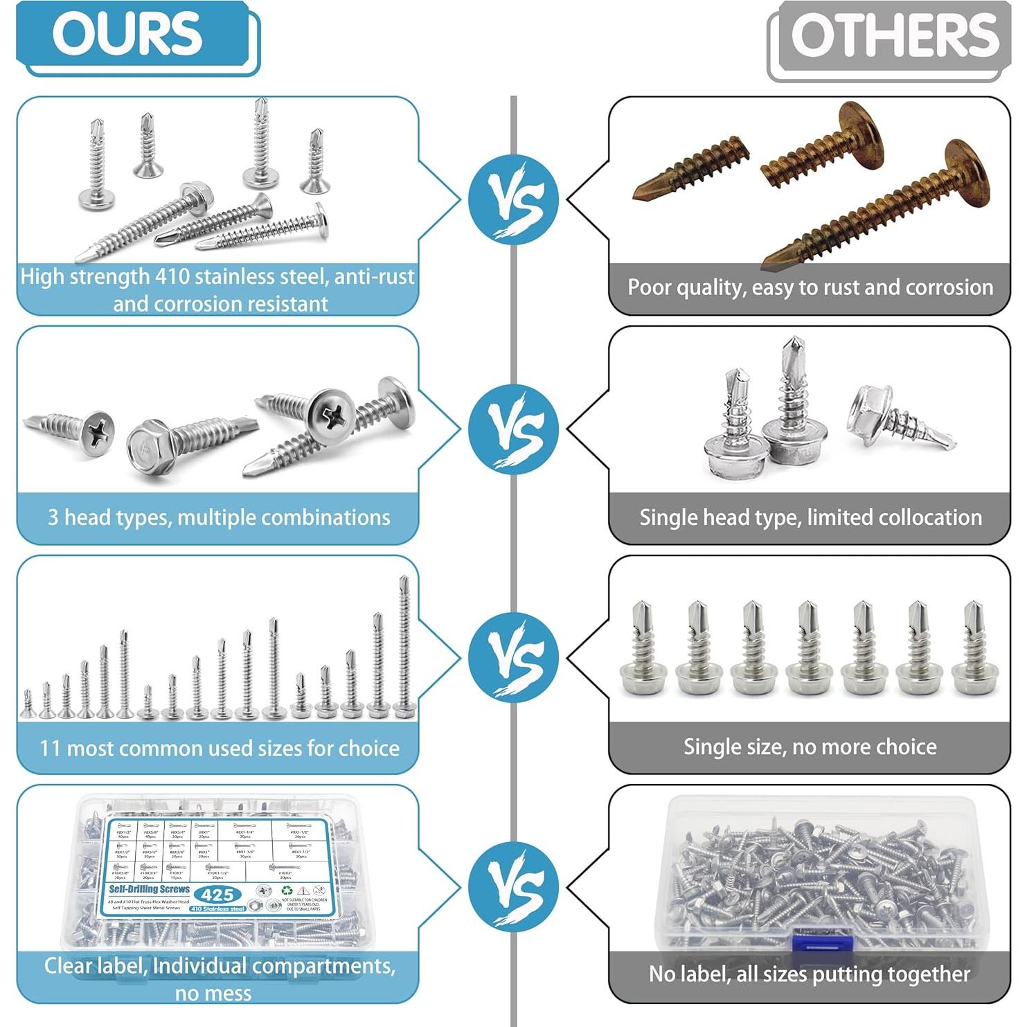 Juego de Tornillos Autorroscantes SATANTECH 425pcs Acero Inoxidable