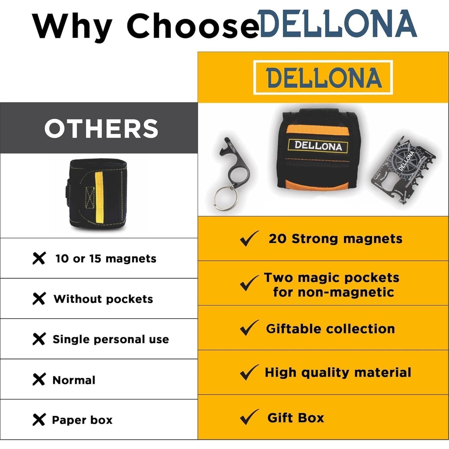 Pulsera Magnética DELLONA Alta Resistencia + Multiherramienta 18 en 1