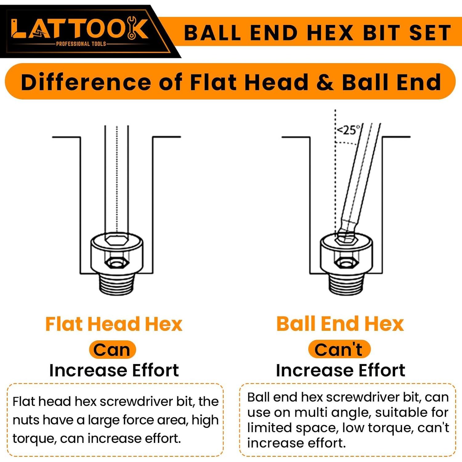 Juego de Puntas Hexagonales con Punta Esférica LATTOOK 24PCS