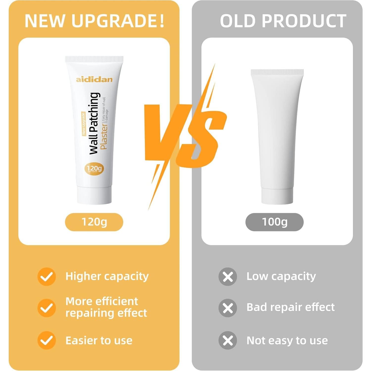 Kit de Reparación de Paredes Aididan - Pasta y Parche 119g