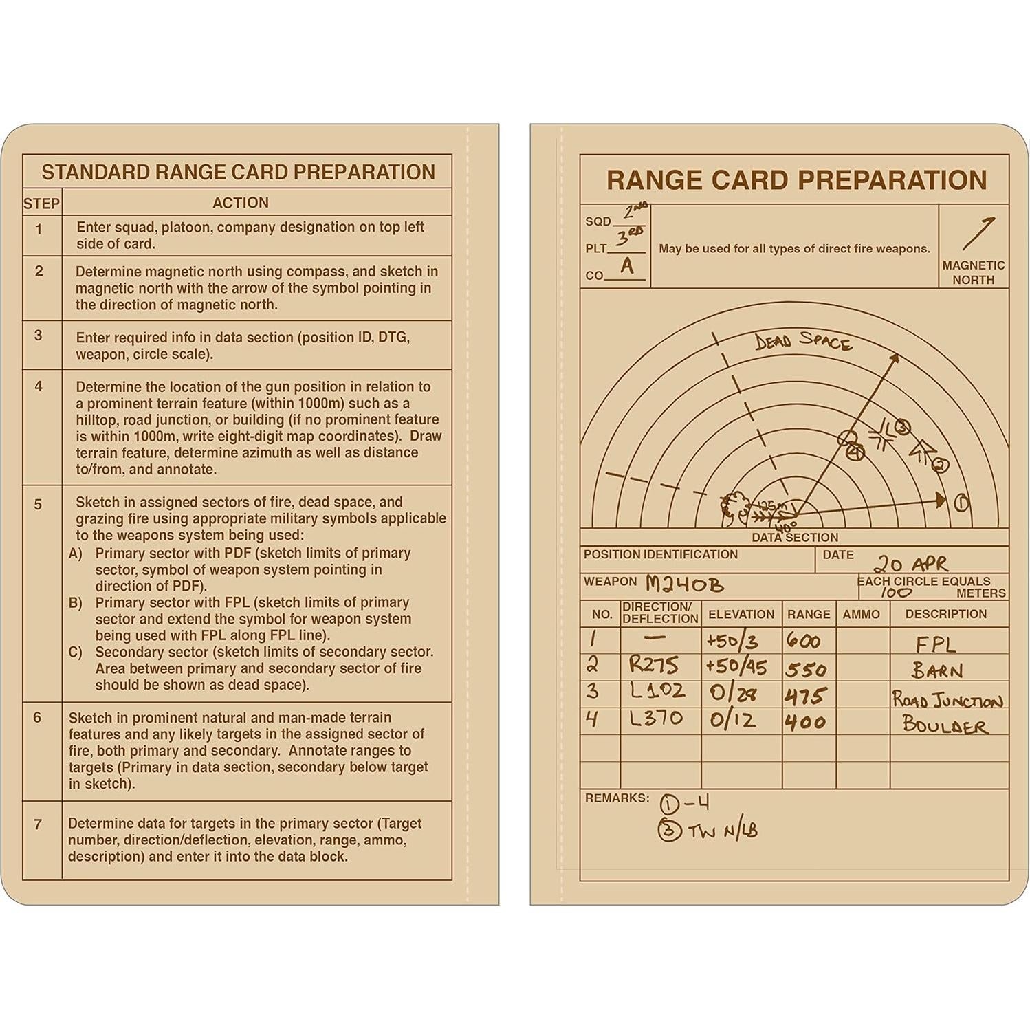 Cuaderno a Prueba de Agua Rite in the Rain 980T 160 Páginas