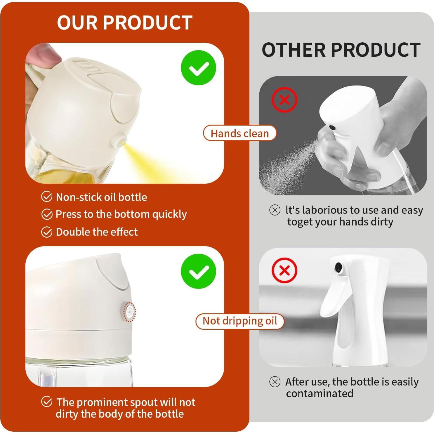 Rociador de Aceite 2 en 1 Reluhe, Vidrio 473 ml, 2 Pack