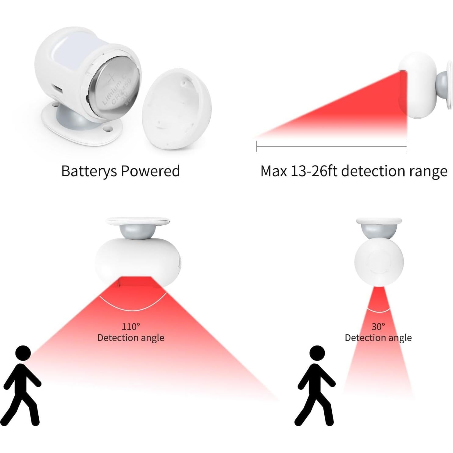 Sensor de Movimiento Inalámbrico COTINSE B26 con Timbre 32 Tonos