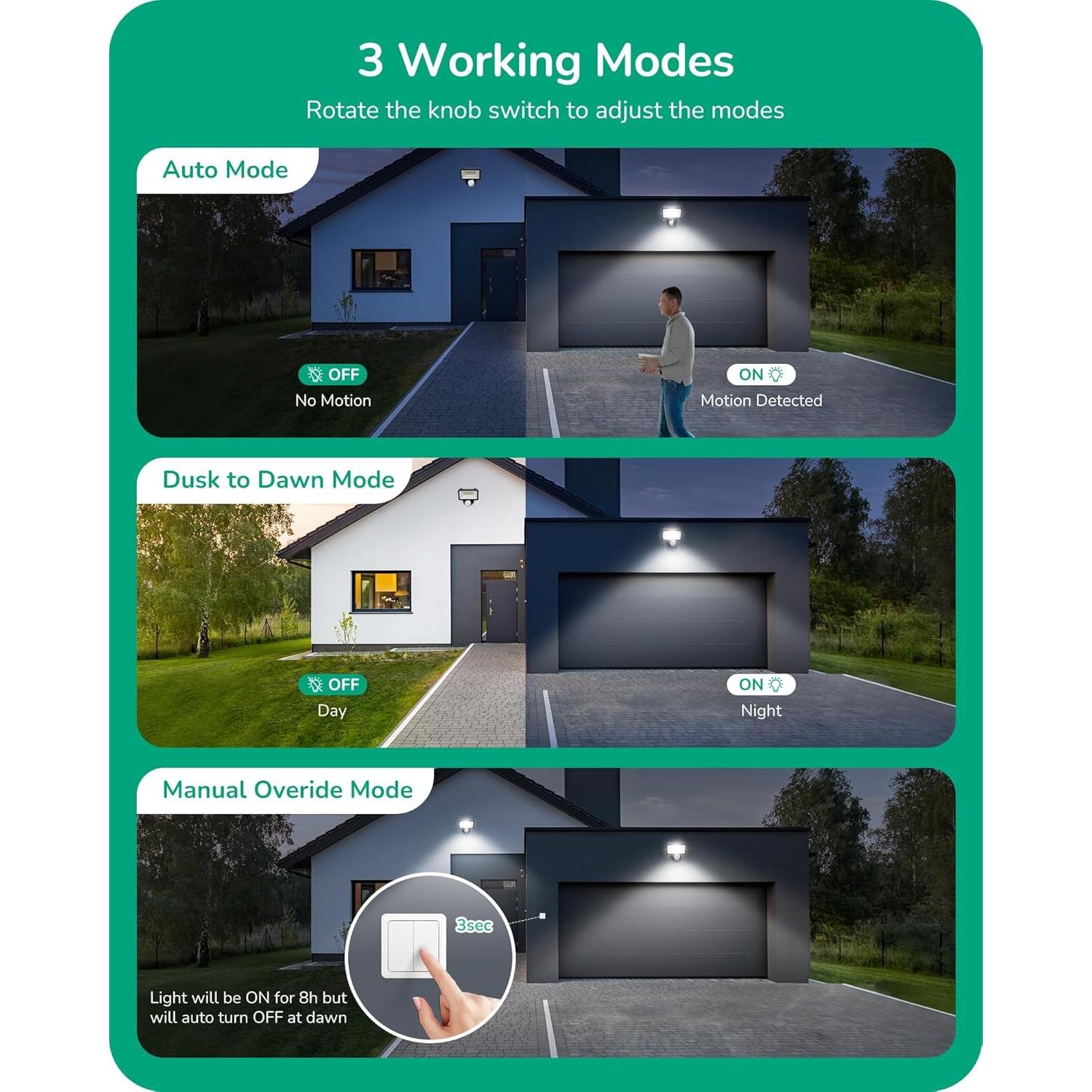 Sensor de Movimiento EDISHINE 180° Ajustable 18.3m Blanco