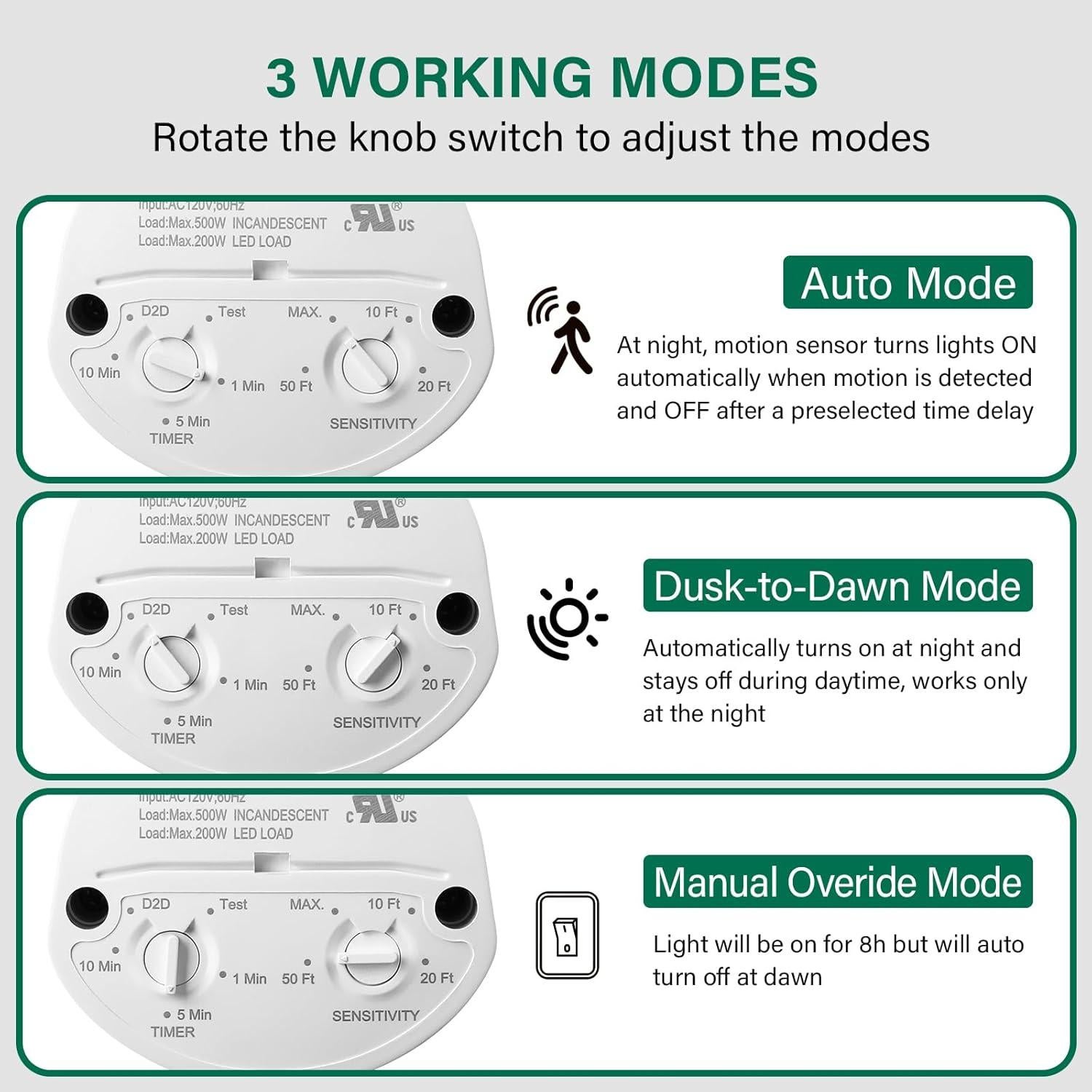 Sensor de Movimiento Treewell TMD182B 180° Ajustable 18m