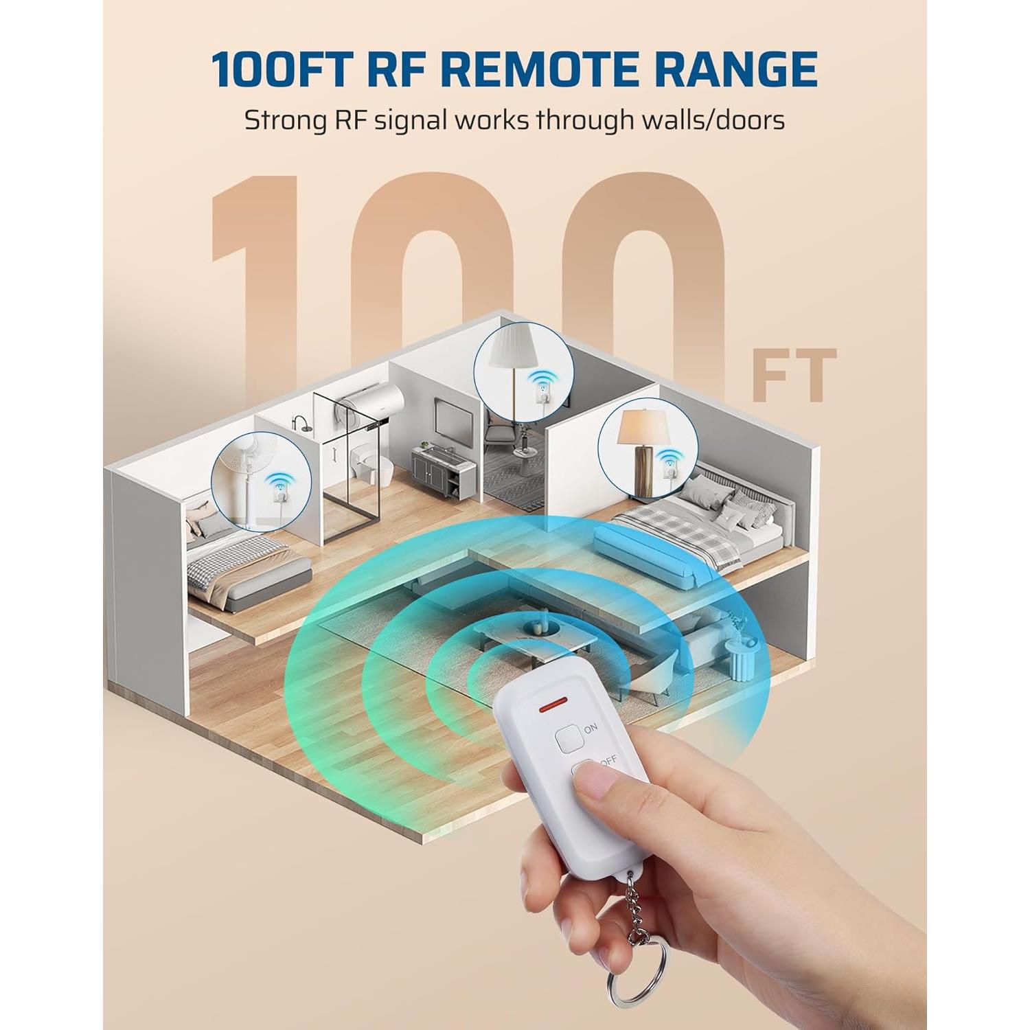 Enchufe Remoto Inalámbrico DEWENWILS IT101 15A 100m