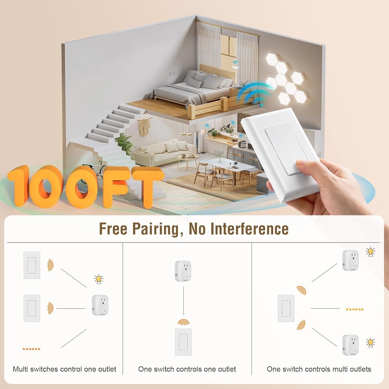 Interruptor de Pared Inalámbrico SURAIELEC con Control Remoto