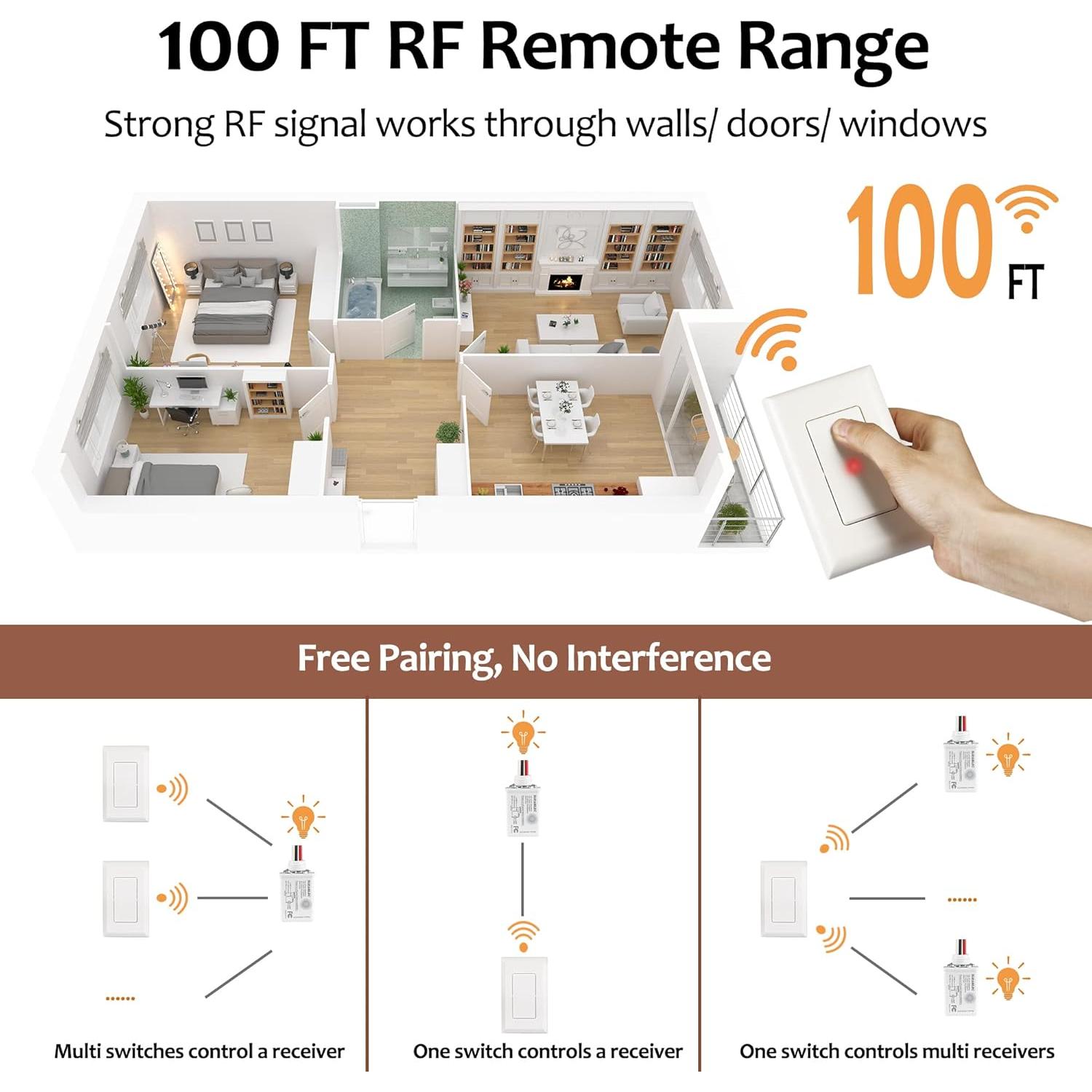 Kit Interruptor y Receptor Inalámbrico Suraielec 15A 30m