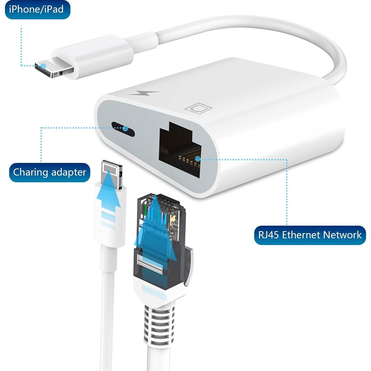 Adaptador Ethernet Lightning a RJ45 DESOFICON 2 en 1 100Mbps