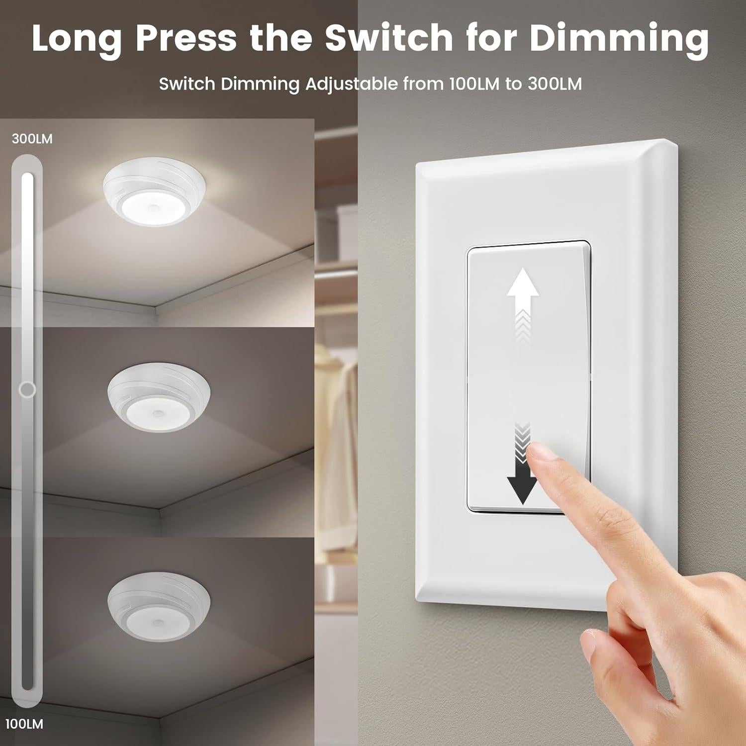 Luz de Techo a Batería SURAIELEC con Sensor de Movimiento 300LM