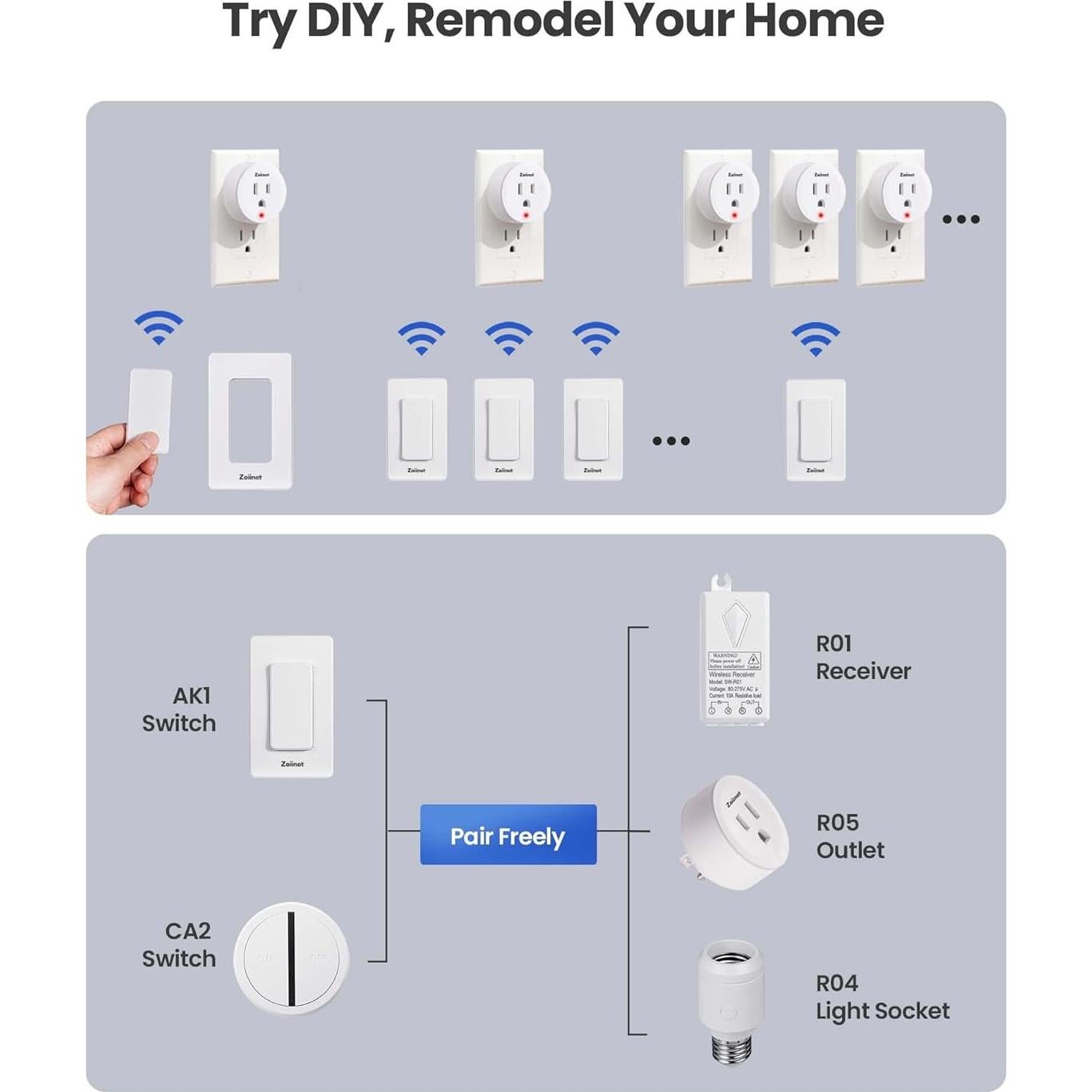 Enchufe Remoto Zoiinet SW-AK1 1500W 91.44m Programable