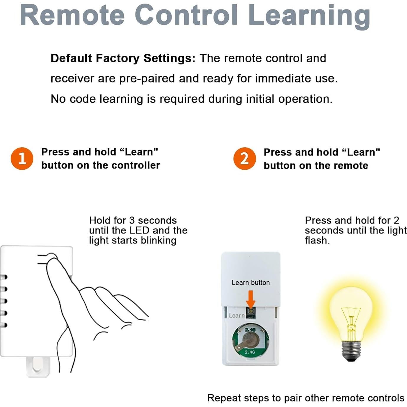 Interruptor de Luz Inalámbrico HUMPPTOM Regulador 200W Alexa