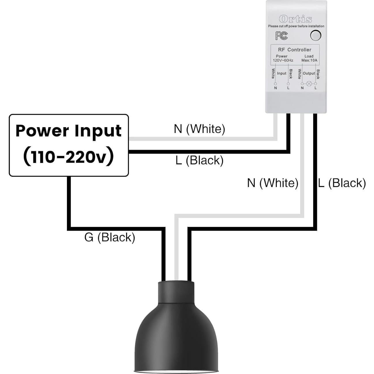 Kit Interruptor Inalámbrico Ortis 91.44m Sin Cableado