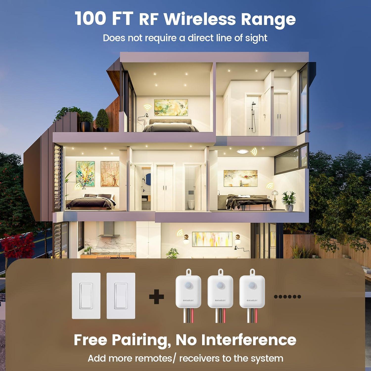 Kit Interruptor Luz Inalámbrico SURAIELEC 15A 30m RF Sin Cableado