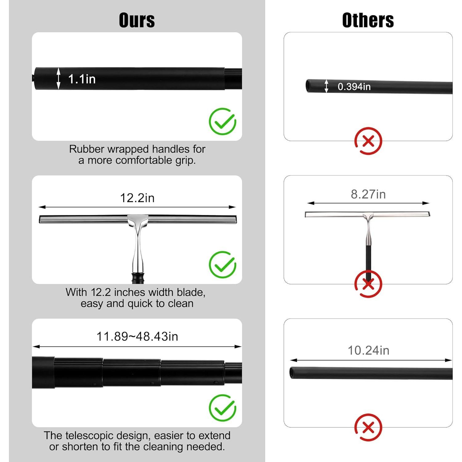 Raspador de Ventanas Extensible Toncoke 30.48 cm Negro