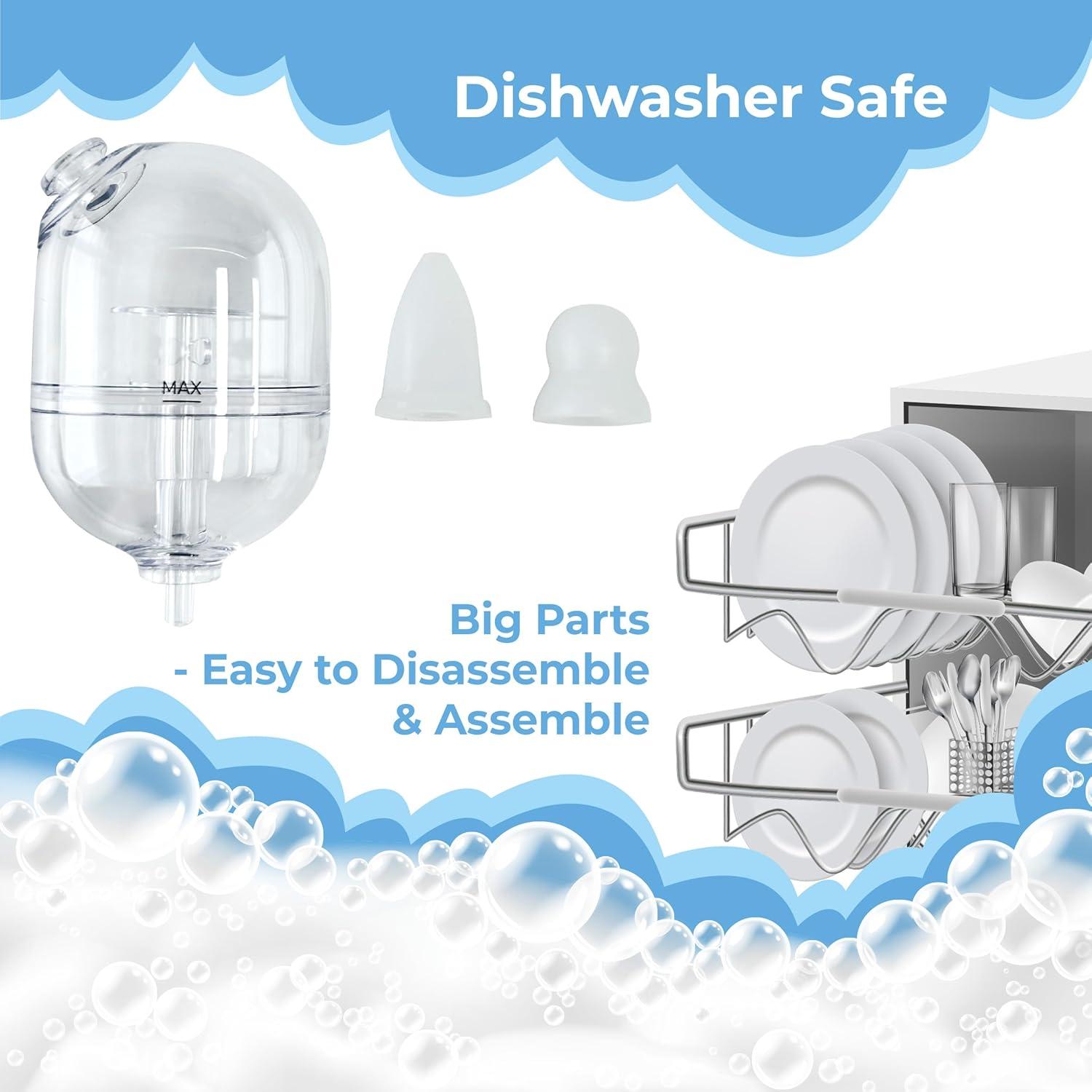 Aspirador Nasal Eléctrico HappyNose - 3X Succión Ajustable