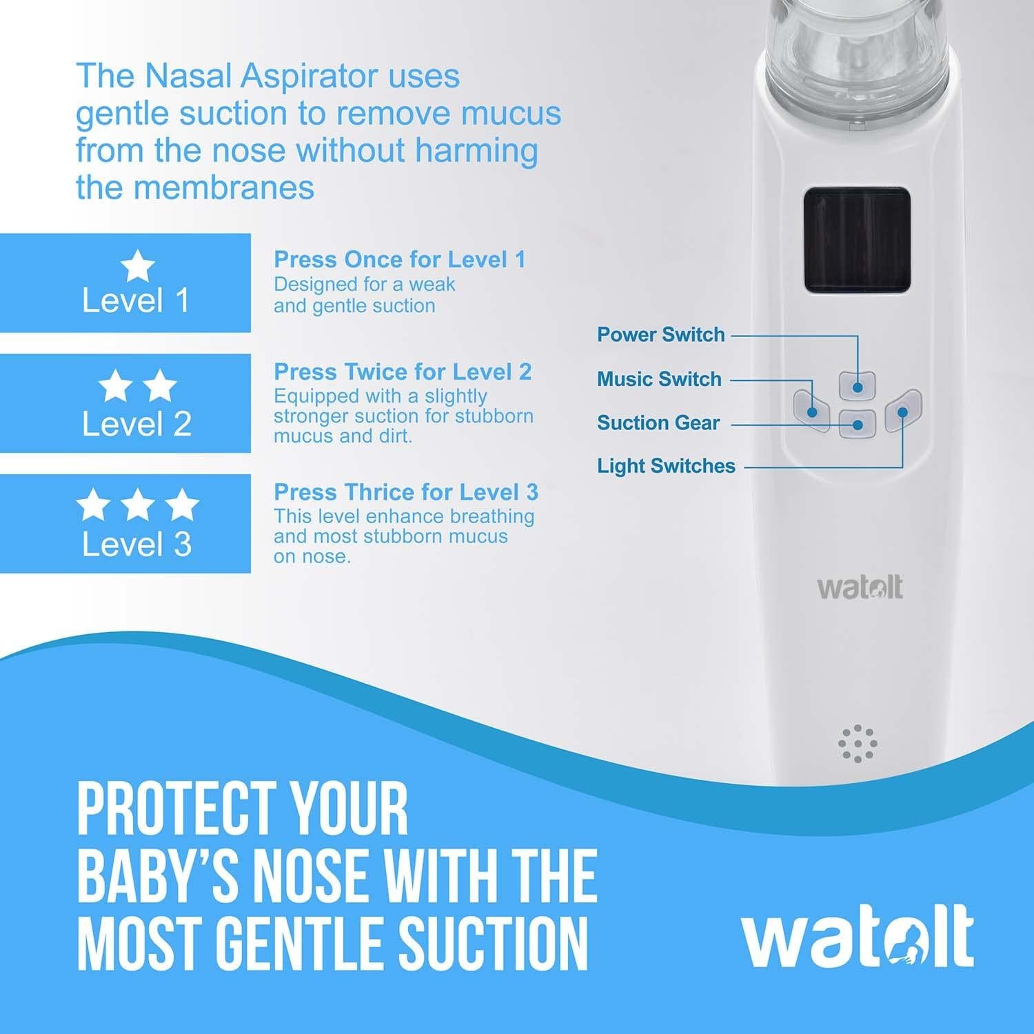 Aspirador Nasal Eléctrico para Bebés Watolt - Portátil y Reutilizable