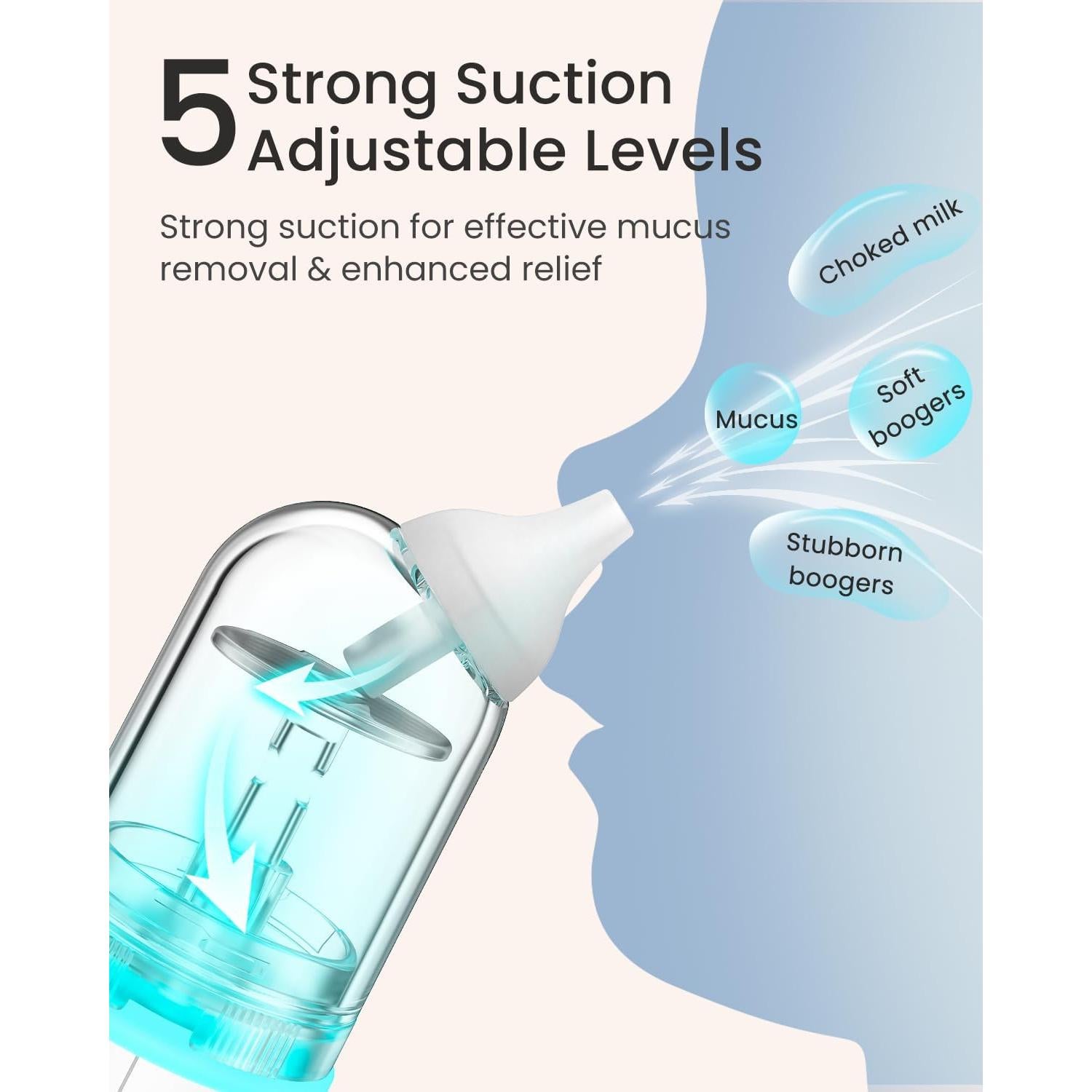 Aspirador Nasal Eléctrico GROWNSY para Bebés IPX7 5 Niveles