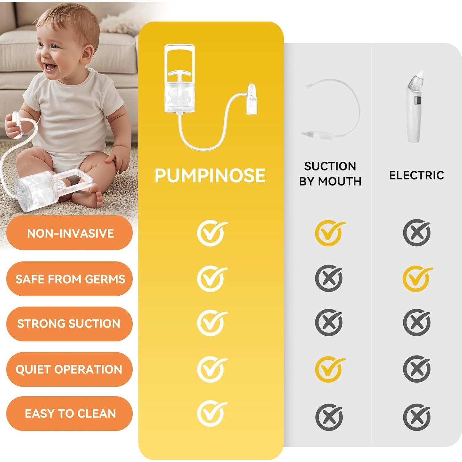 Aspirador Nasal Manual Bluripp PUMPINOSE 507 para Bebés