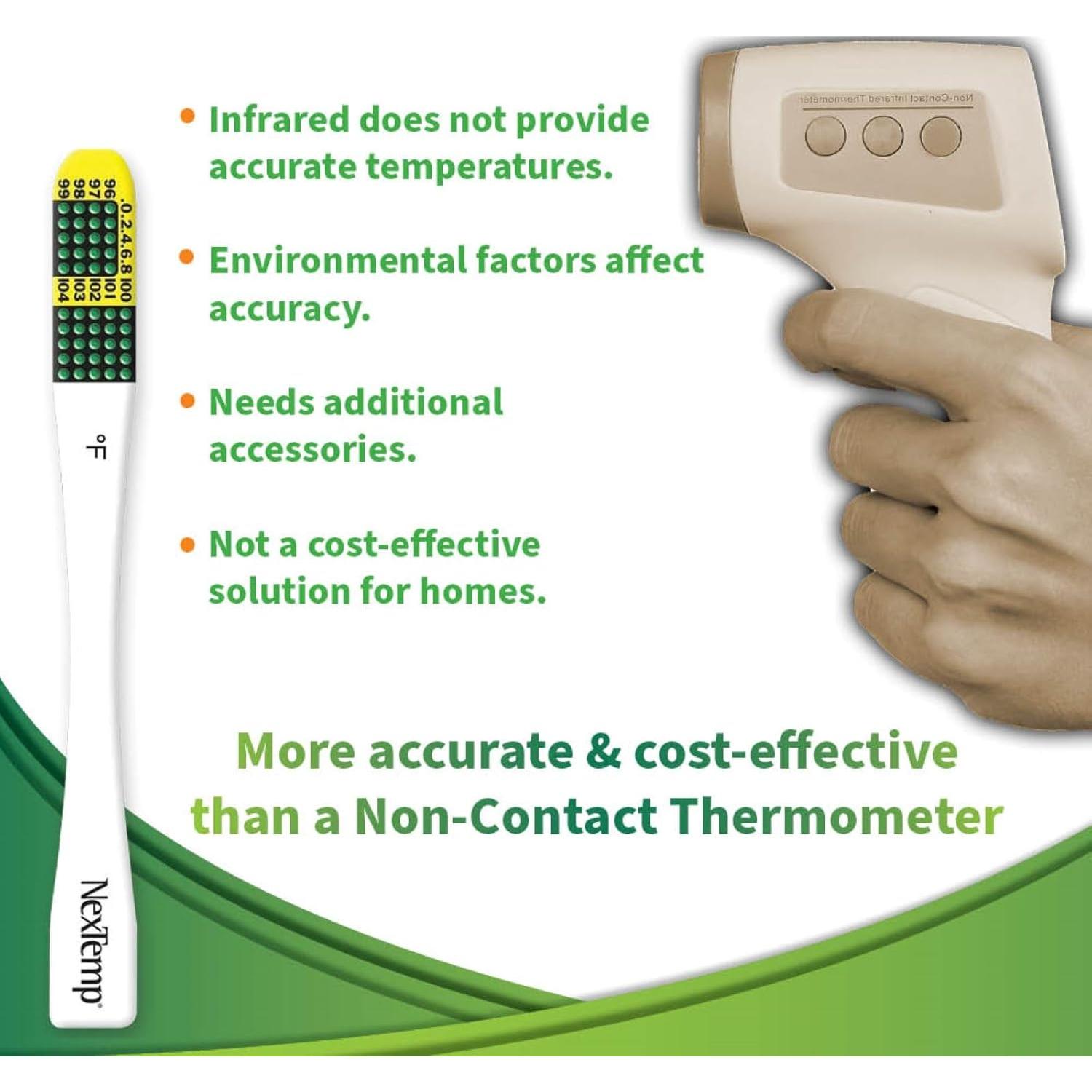 Termómetros Desechables NexTemp Ultra - Paquete de 12 - Alta Precisión