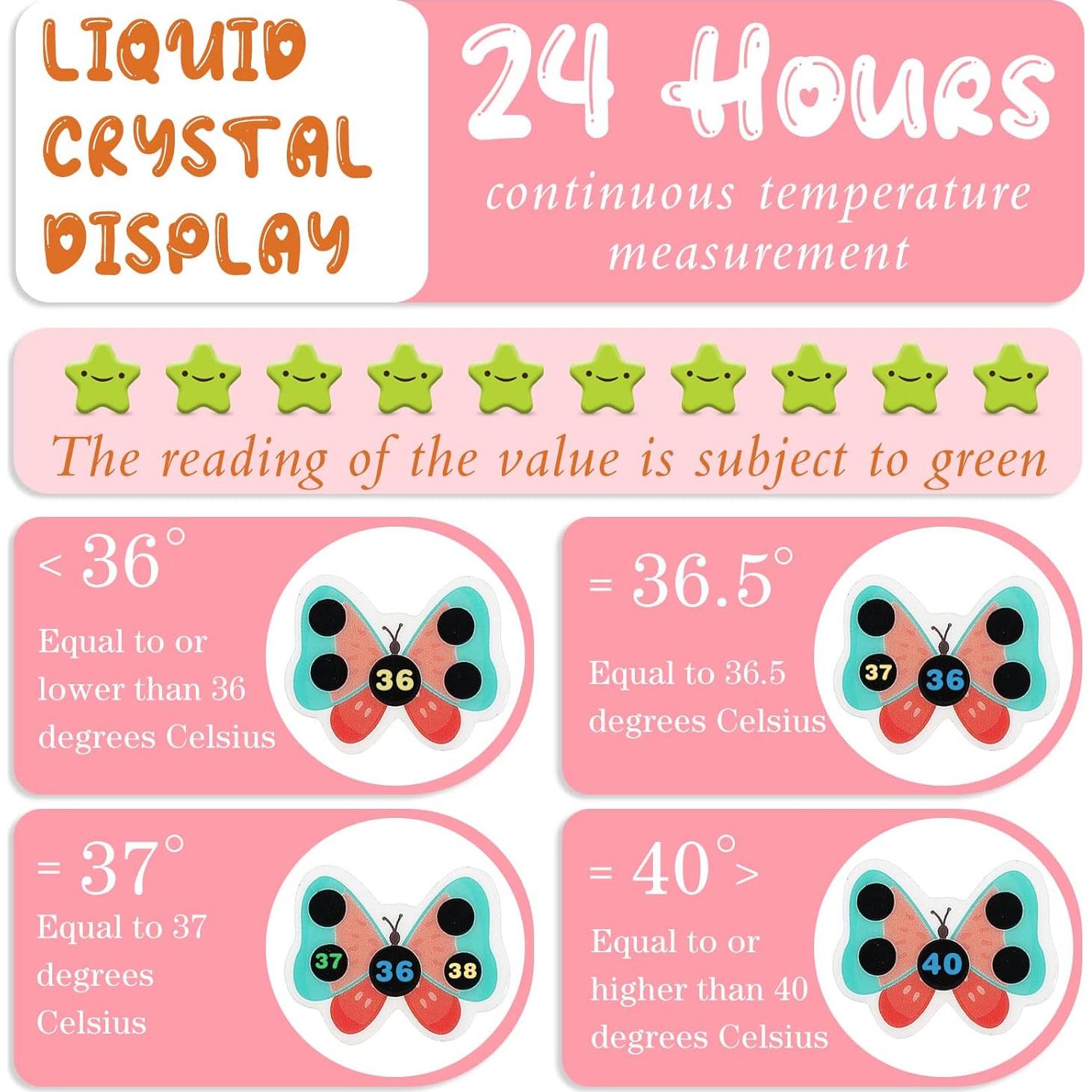 12 Stickers Adhesivos de Fiebre Weewooday para Niños