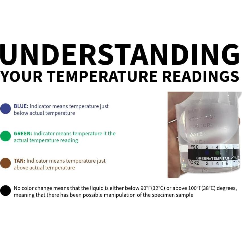 Tiras de Prueba de Temperatura de Orina One Step - 10 Unidades