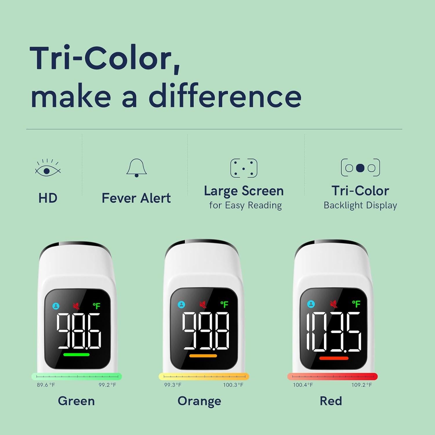 Termómetro Sin Contacto Viproud FC-IR202-LED Blanco, Rápido y Preciso
