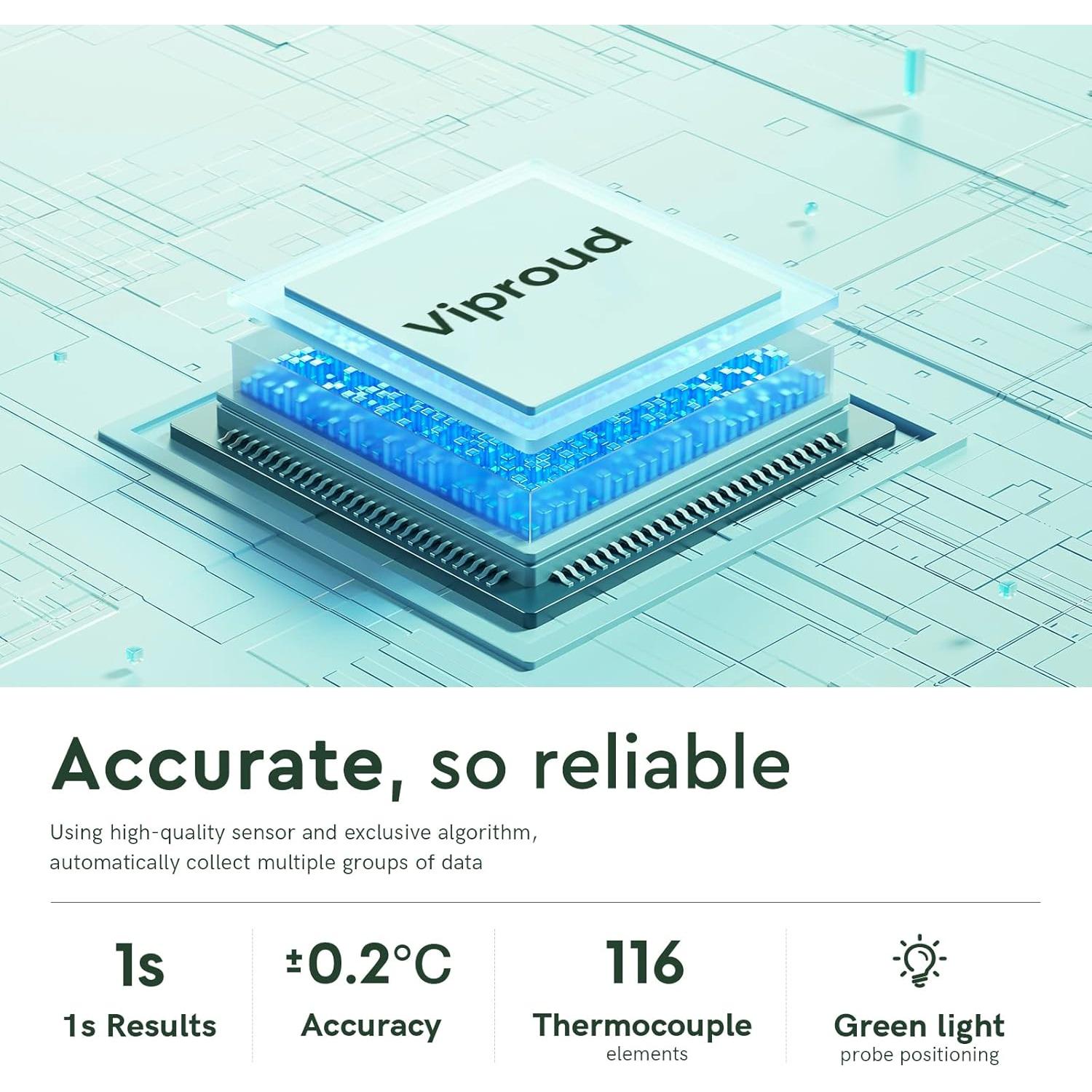 Termómetro Sin Contacto Viproud FC-IR202-LED Blanco, Rápido y Preciso