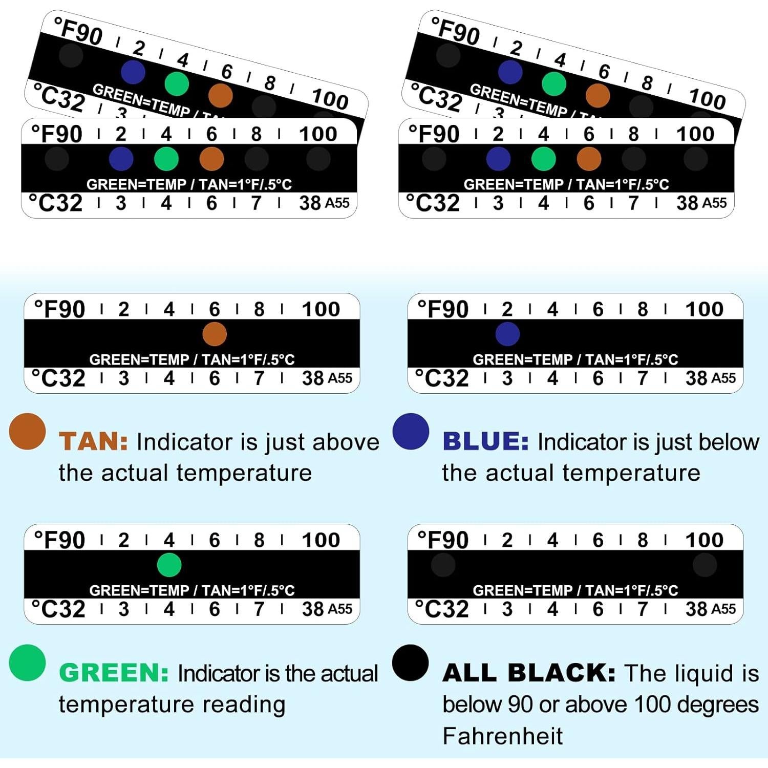 Flutesan 40 Tiras Adhesivas de Temperatura 32-38°C para Botellas