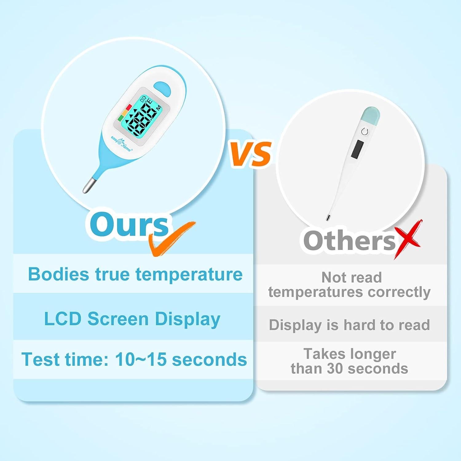 Termómetro Rectal Digital Easy@Home EMT-027 para Bebés