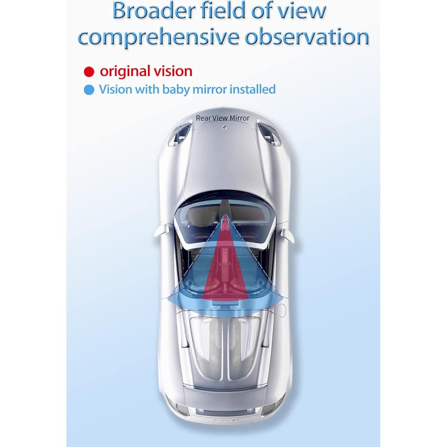 Espejo Retrovisor Interior Convexo CERITORN 9.4x6.1cm Universal