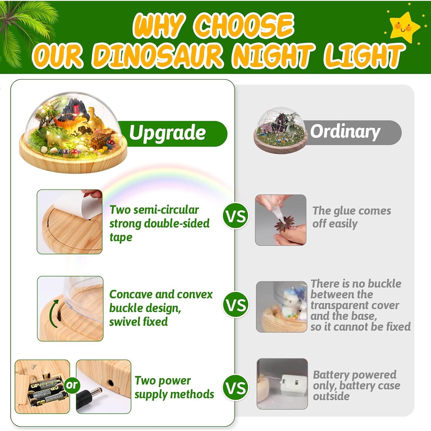 Luz Nocturna DIY Dinosaurio Laclun Kit Artesanía 4-10 Años