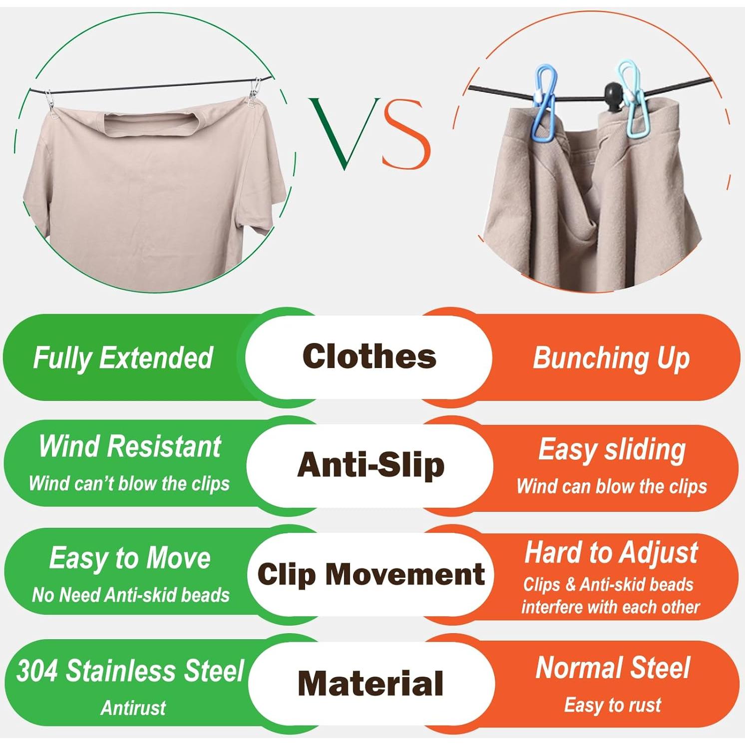 Cuerda de Viaje INSFITY con Clips Antideslizantes 1.8-3.6m