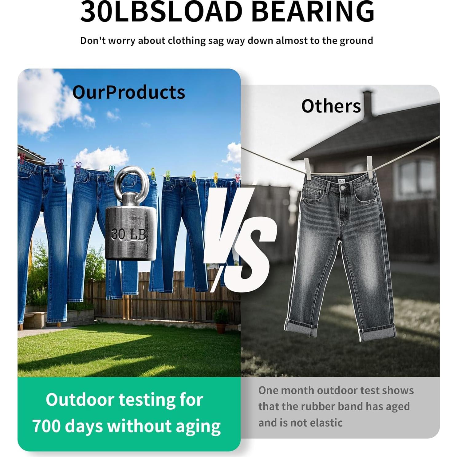 Cuerda de Ropa Portátil AIFOTO 3-12 pies Ajustable 30 lbs