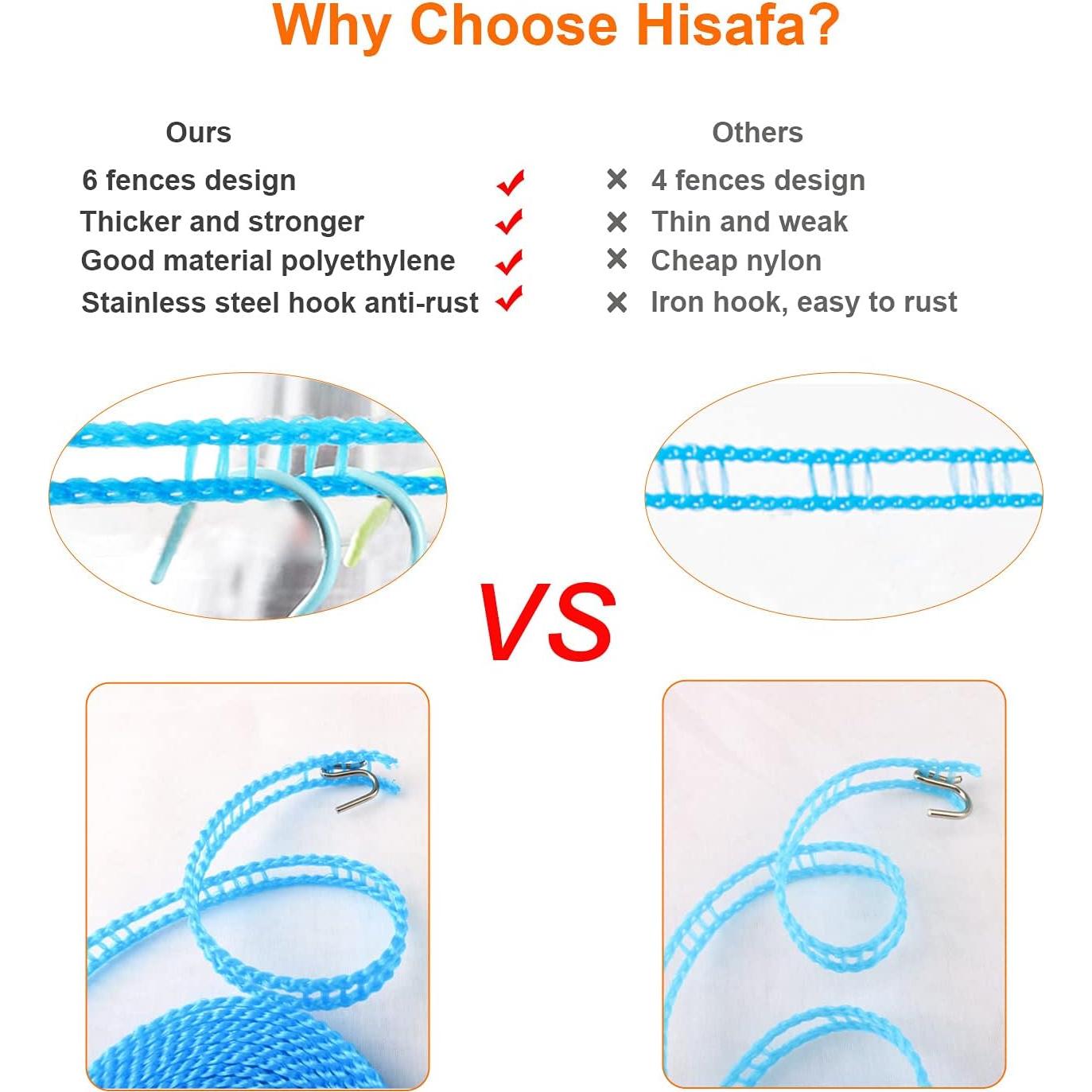 Cuerda de Ropa Portátil HISAFA 5m a Prueba de Viento