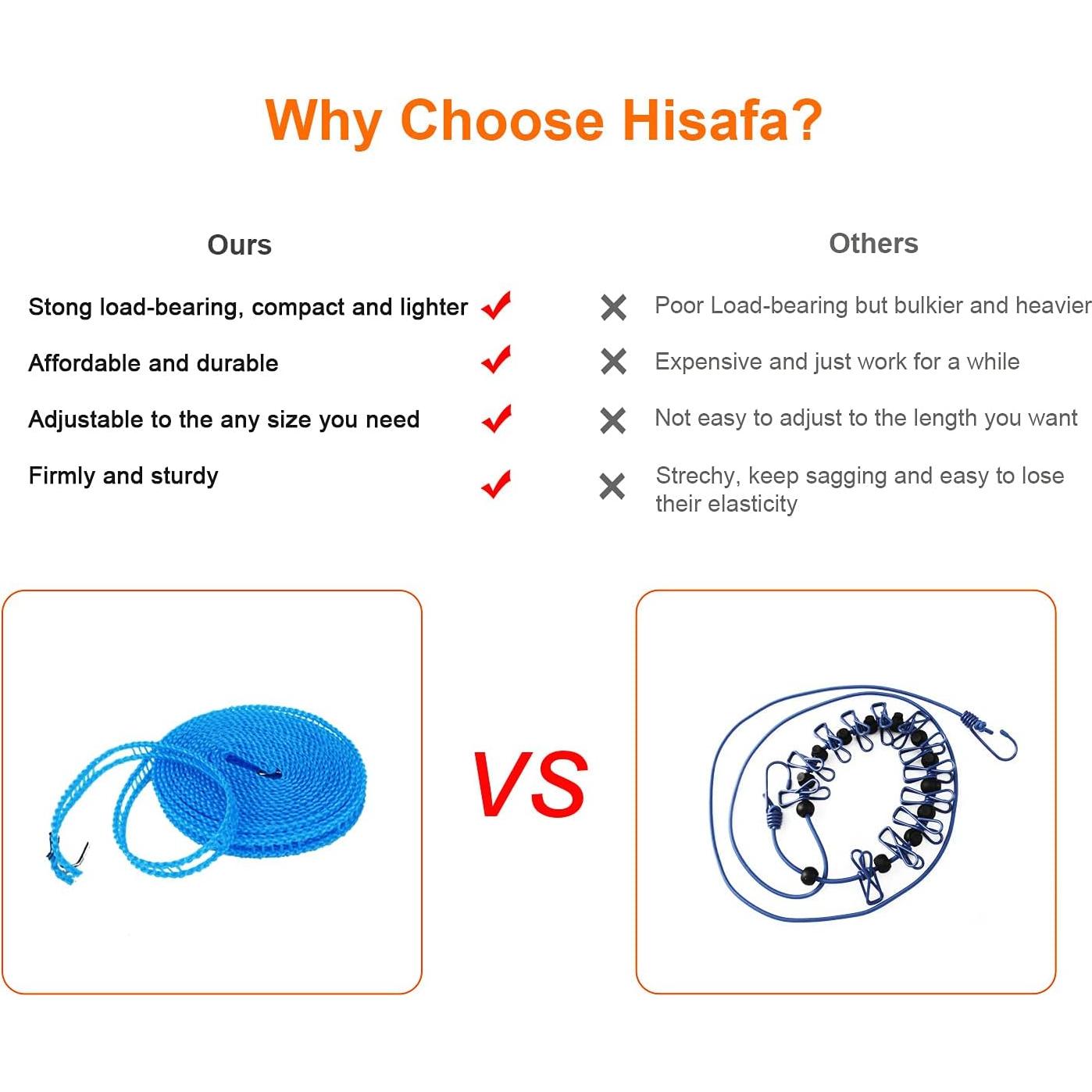 Cuerda de Ropa Portátil HISAFA 5m a Prueba de Viento