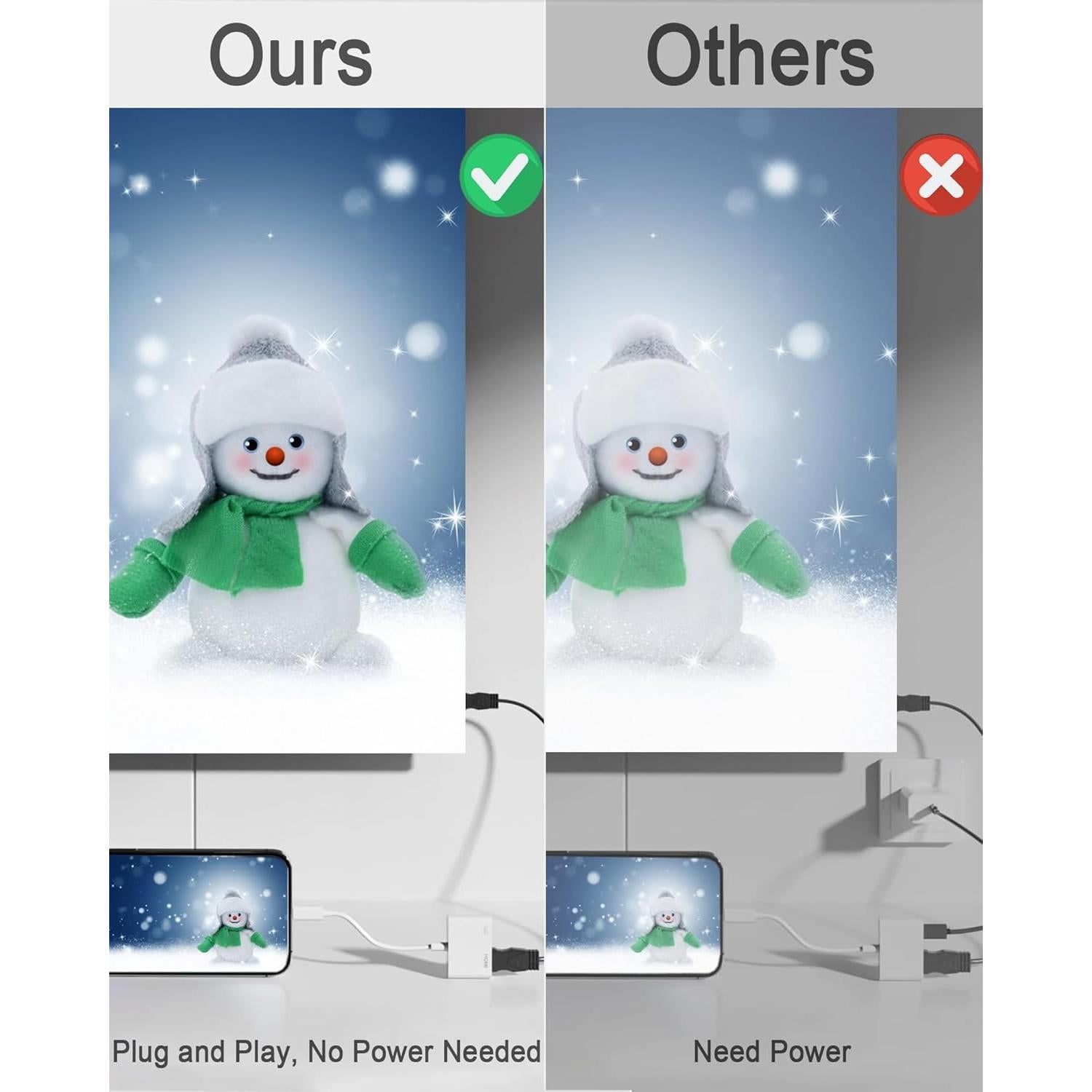 Adaptador Lightning a HDMI LIEZHUA HD01-NW 1080P Blanco