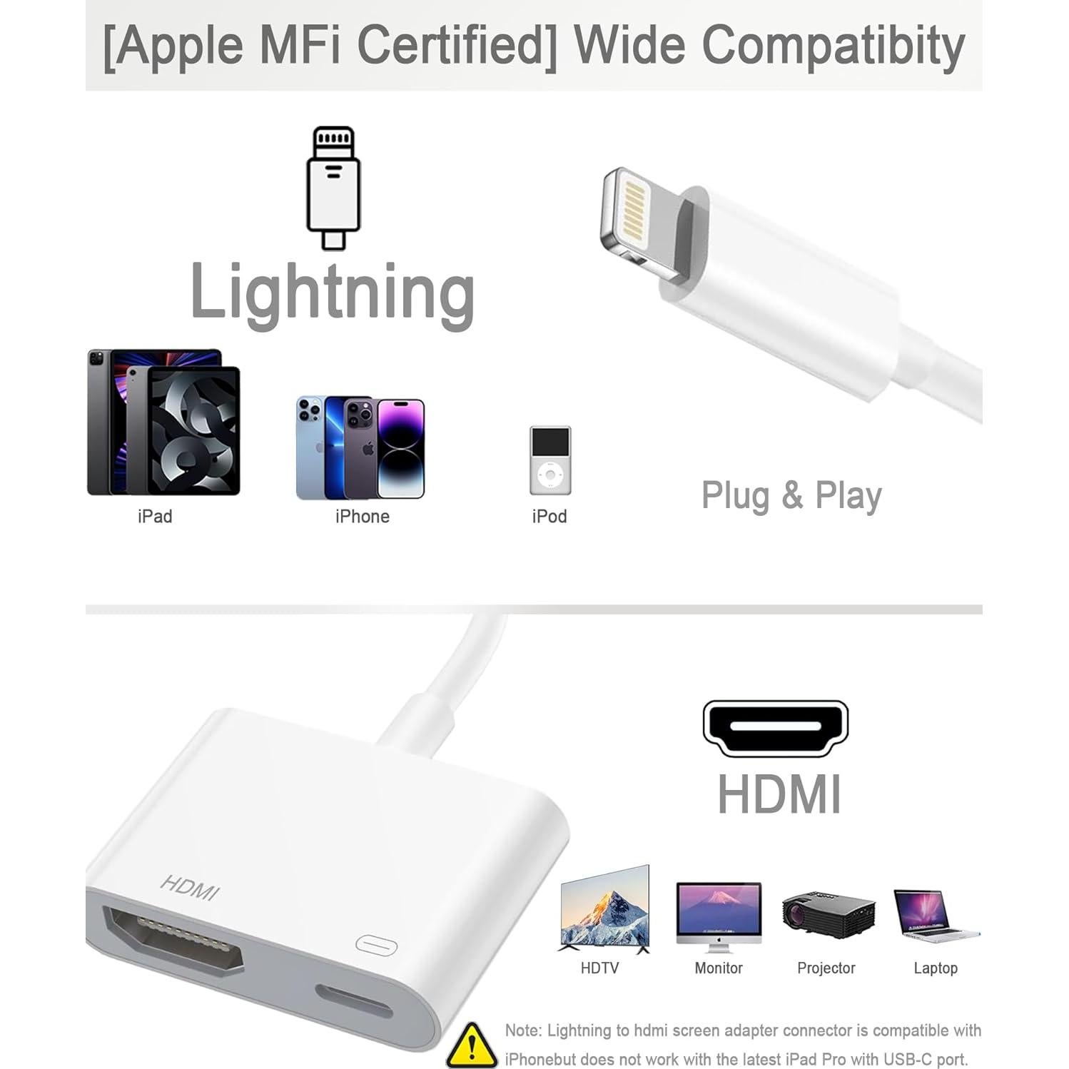 Adaptador Lightning a HDMI LIEZHUA HD01-NW 1080P Blanco