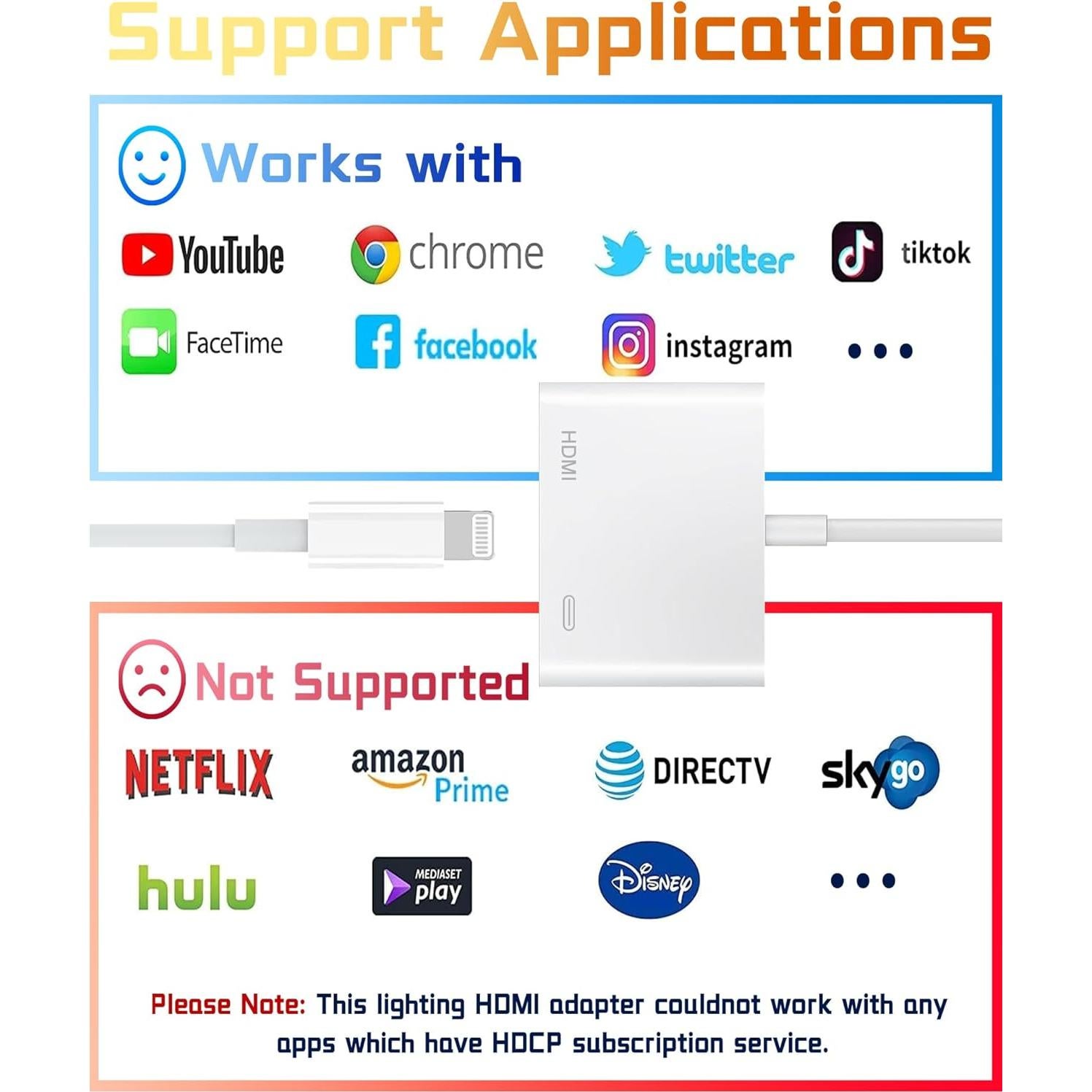 Adaptador Lightning a HDMI LIEZHUA HD01-NW 1080P Blanco