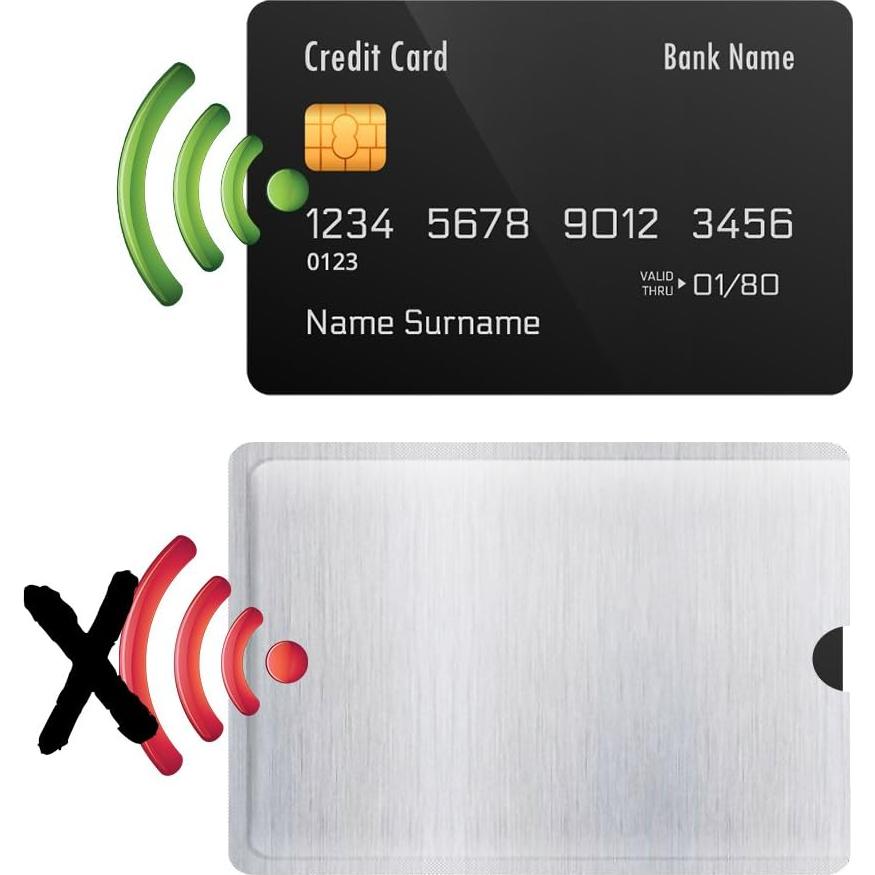 Manga Bloqueadora RFID Antirrobo Zhiheng para 4 Tarjetas y 2 Pasaportes