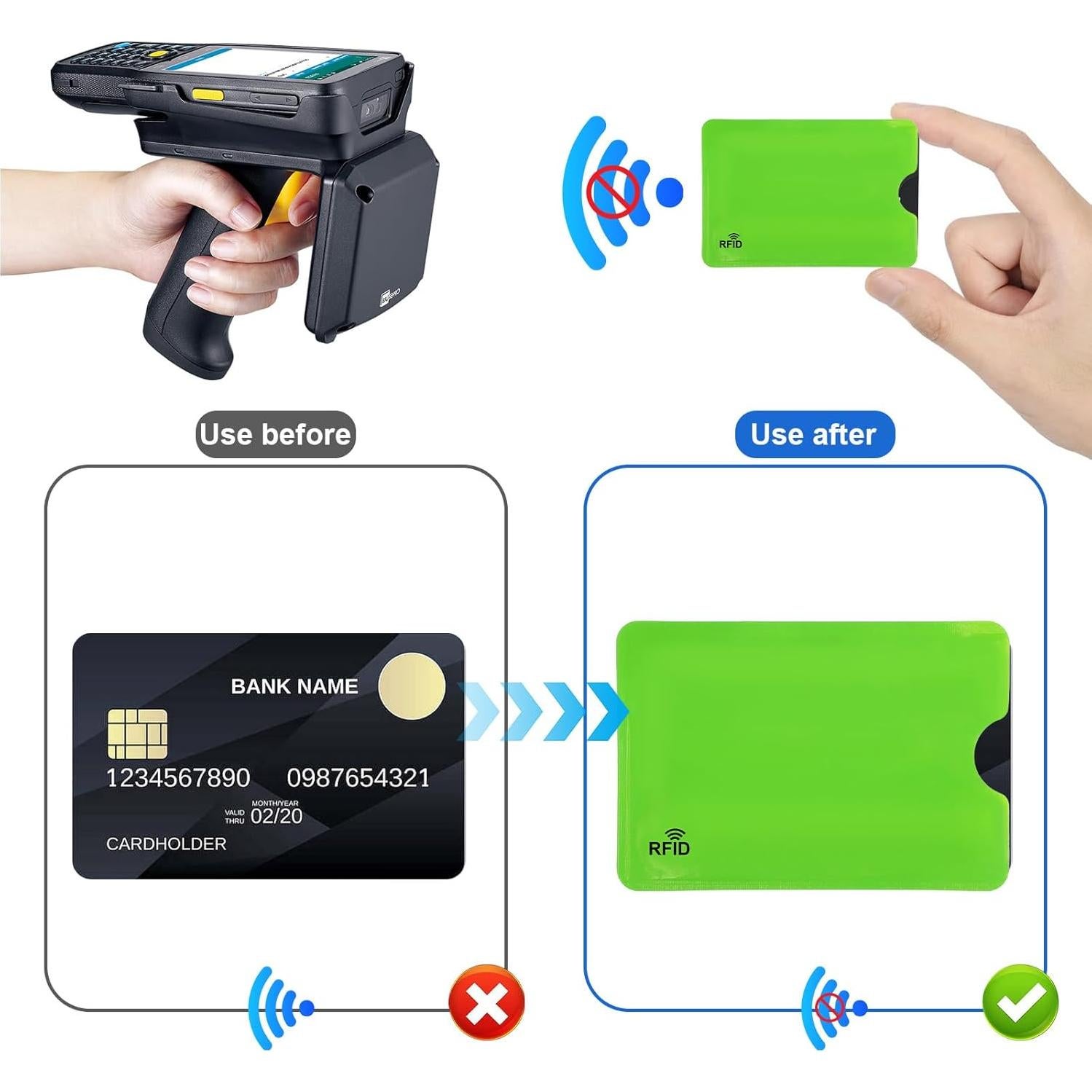 10 Fundas Bloqueadoras RFID Bruislard para Tarjetas de Crédito