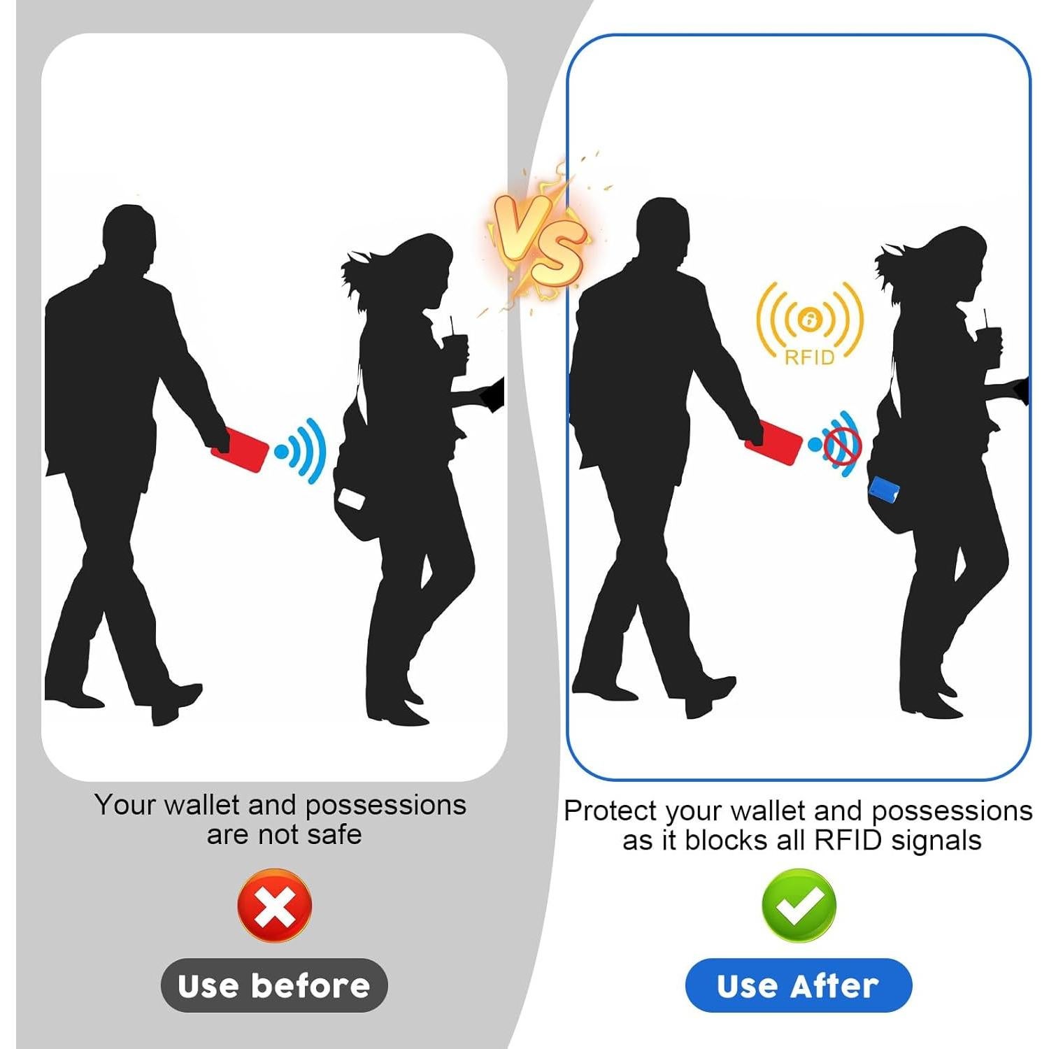 10 Fundas Bloqueadoras RFID Bruislard para Tarjetas de Crédito