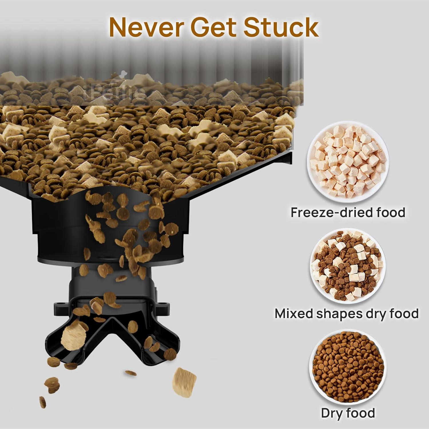 Comedero Automático iPettie WiFi 5L para 2 Mascotas