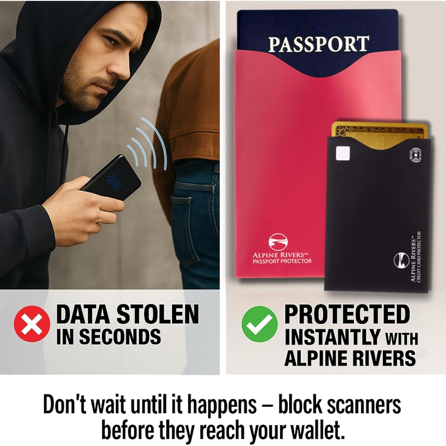 Set de Mangas Bloqueadoras RFID Alpine Rivers 18 Piezas