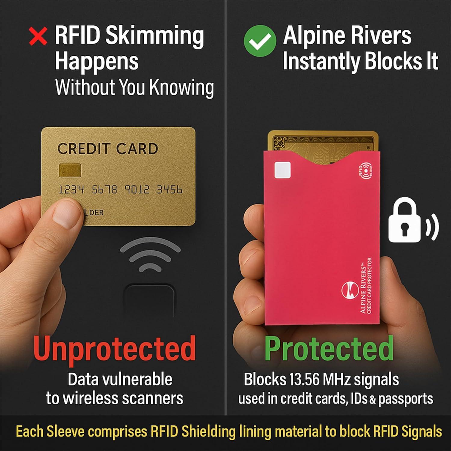 Set de Mangas Bloqueadoras RFID Alpine Rivers 18 Piezas