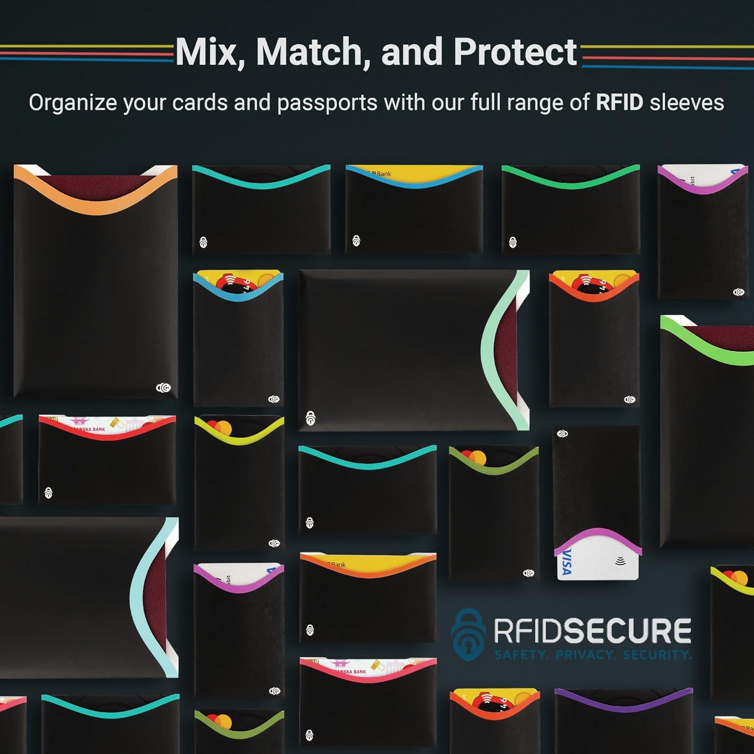 Mangas RFID para Tarjetas y Pasaporte RFID SECURE - 14 Cortas y 4 Largas