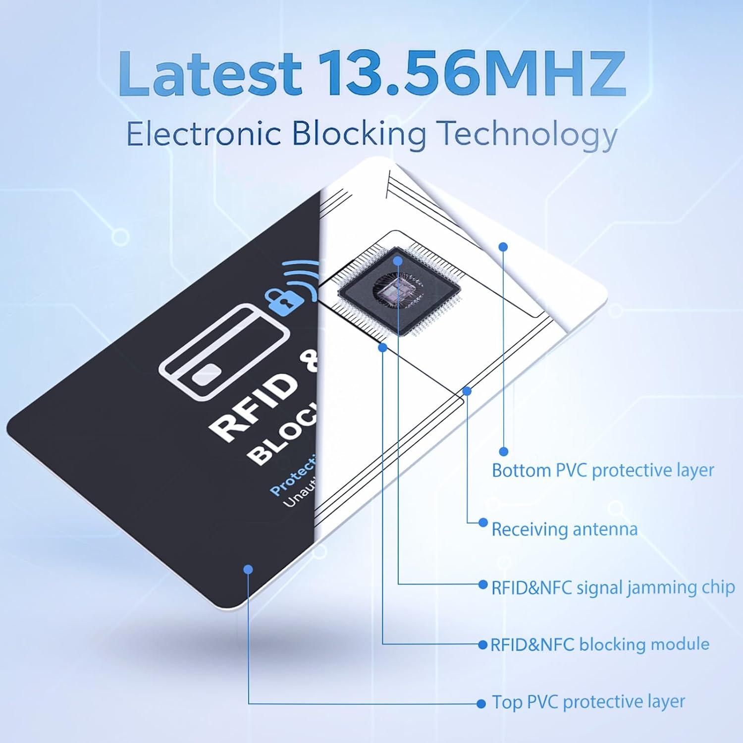 Paquete de 6 Tarjetas Bloqueadoras RFID Runzoos - Protección Segura