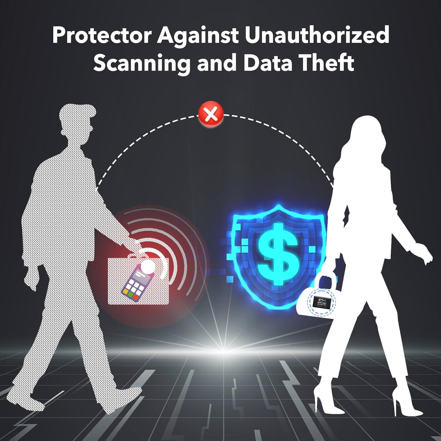 Paquete de 6 Tarjetas Bloqueadoras RFID Runzoos - Protección Segura