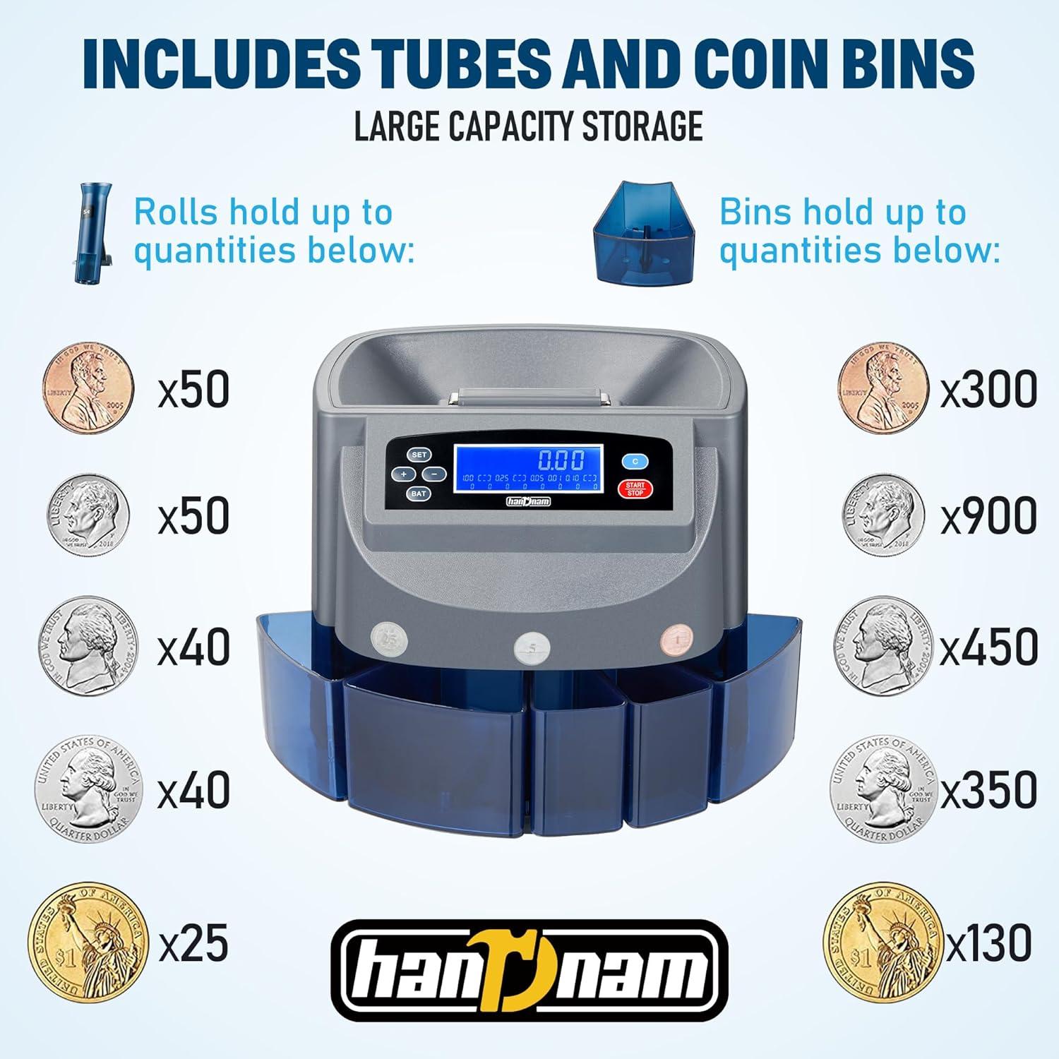 Máquina Contadora de Monedas Handnam 270 Monedas/minuto 500 Capacidad