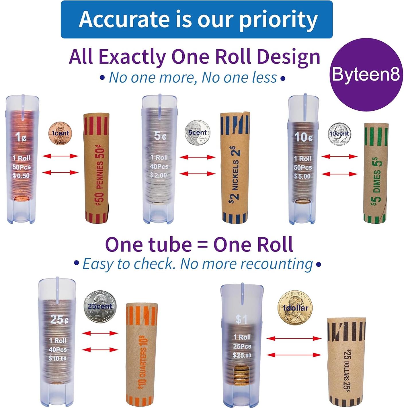 Contador de Monedas 5 en 1 Byteen8 Negro - Organizador y Clasificador